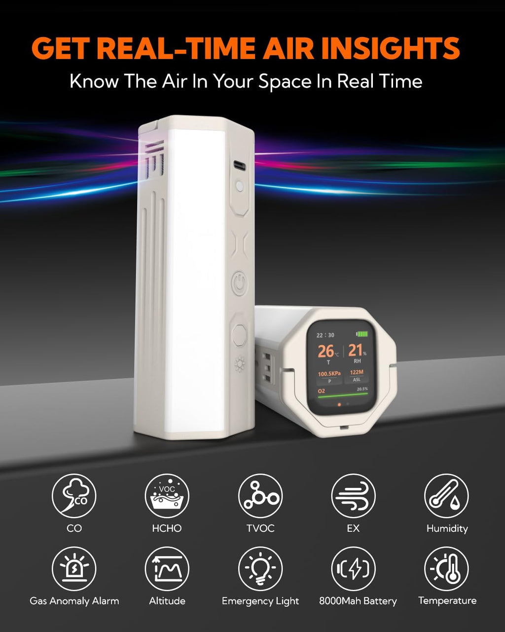 LUM GUARD Portable Air Monitor(white)